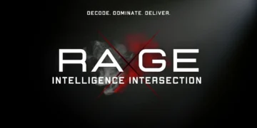 RAGE X GLOBAL CONFLICT INTELLIGENCE INDEX™ Oct 6 2025