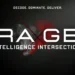 RAGE X GLOBAL CONFLICT INTELLIGENCE INDEX™ Oct 6 2025