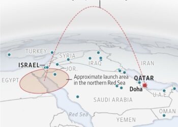 Israel's Airstrike on Hamas in Qatar Launched from Red Sea 17 img 5504