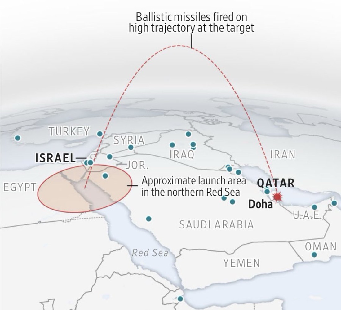 Israel's Airstrike on Hamas in Qatar Launched from Red Sea 15 img 5504