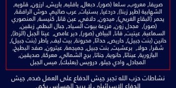 "Urgent Alert": IDF Orders Massive Evacuation Across Dozens of Lebanese Villages 1 publer 1772417436131 1