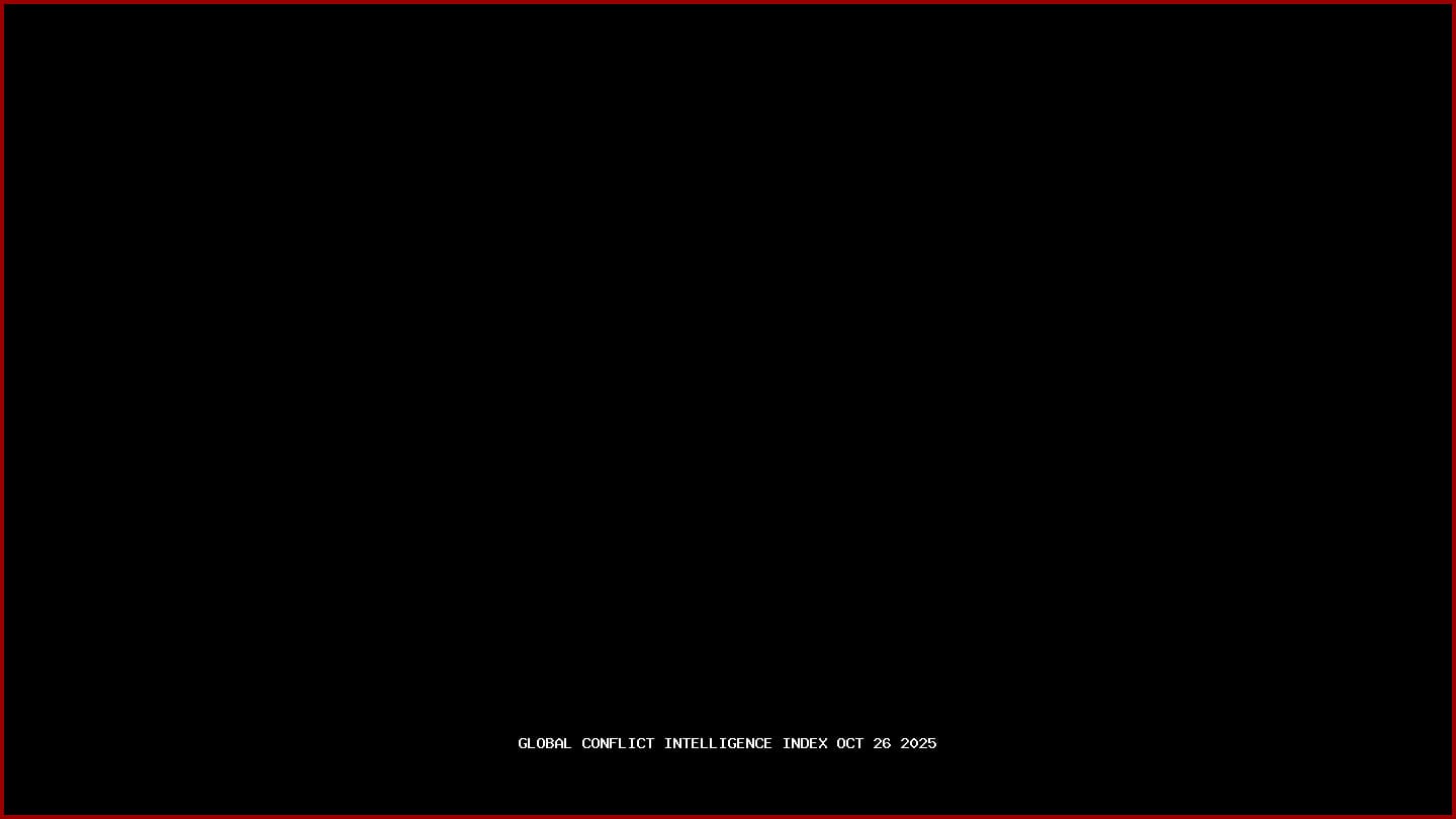 GLOBAL CONFLICT INTELLIGENCE INDEX Oct 26 2025